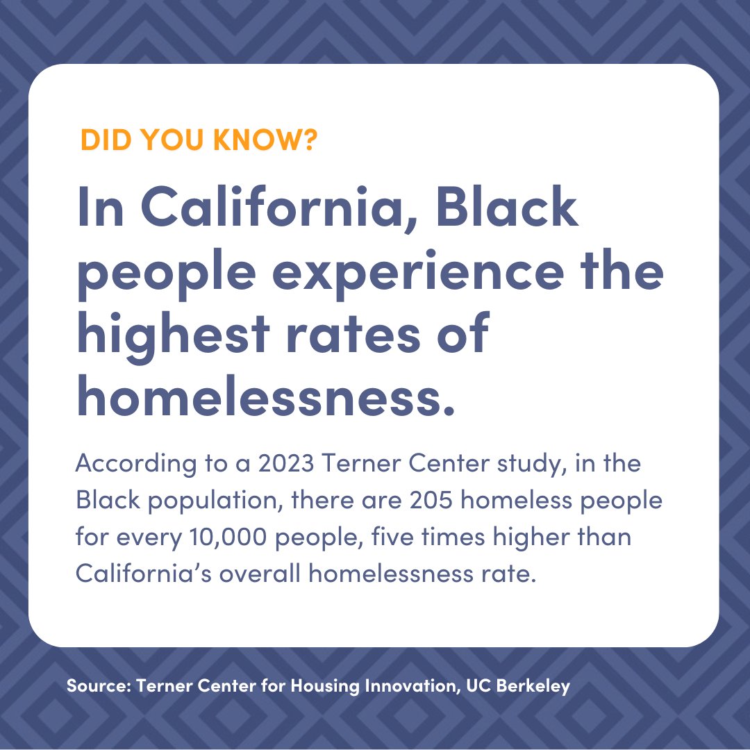 Insight Housing tweet media