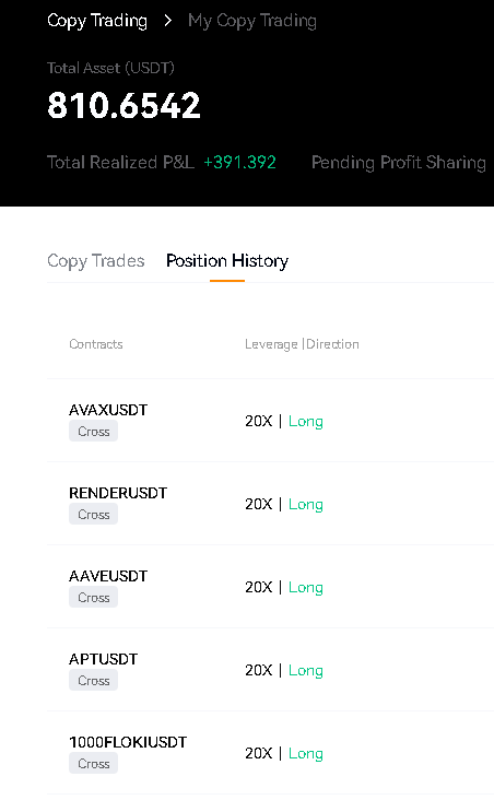 philyacup's tweet photo. @metadonprofits @TopTierSignals Slow and steady wins the race.
Better than an index fund ;3 https://t.co/g9xyB5c4t6