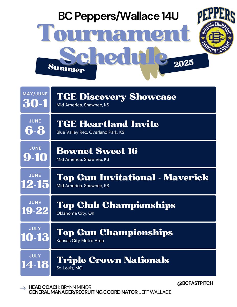 🥎 14u BC Peppers-Wallace

2025 Schedule Drop   

1st week is loaded

<a href="/TopGunEvents/">Top Gun Events</a> and Bownet Sweet 16

<a href="/triplecrownspts/">Triple Crown Sports</a> USA Nationals Birth

<a href="/LineDsoftball/">Line Drive Media</a>
<a href="/SoftbalAmerica/">Softball America</a>