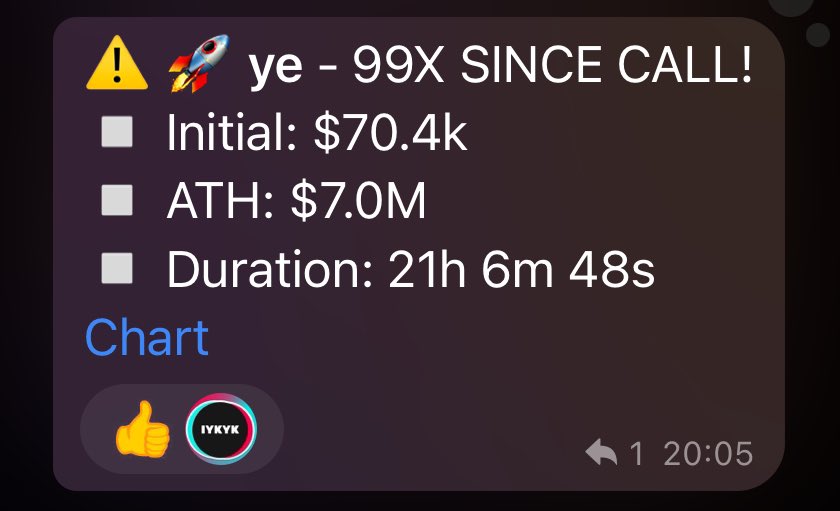 SERENGETl's tweet image. People say the trenches are cookedβbut with the right tools, there are still opportunities to print every day.
$YE β $70K β $7M (99x)
One of many bangers my bot called in the last 24 hours.