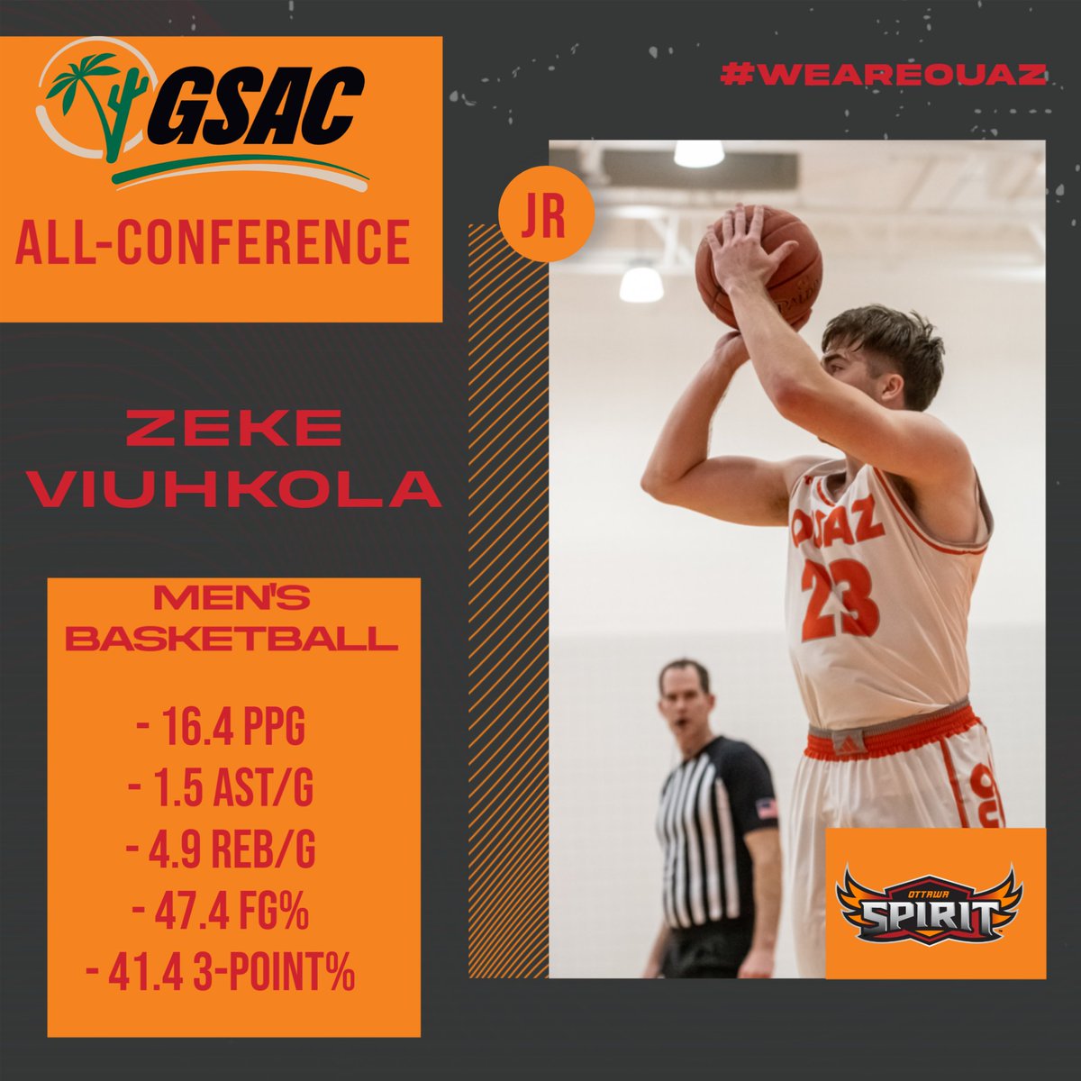 Congratulations to Zeke Viuhkola of <a href="/OUAZMBB/">OUAZ Men’s Basketball</a>  on Receiving <a href="/gsacsports/">GSAC</a> All-Conference Honors!

#WeAreOUAZ