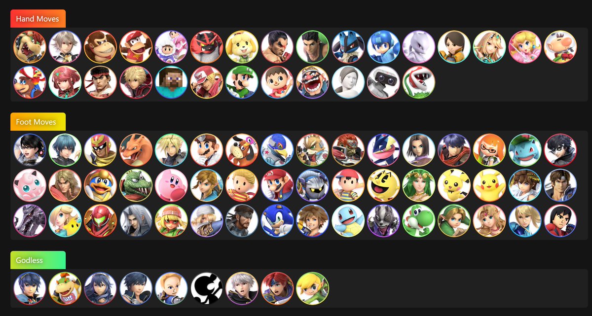 Fader (@faderdb) on Twitter photo Which characters have better hand moves vs foot moves. Created by myself, <a href="/shellderLvX/">shellder</a>, and <a href="/CaleBlakely/">Cale Blakely</a> Which characters have better hand moves vs foot moves. Created by myself, <a href="/shellderLvX/">shellder</a>, and <a href="/CaleBlakely/">Cale Blakely</a>