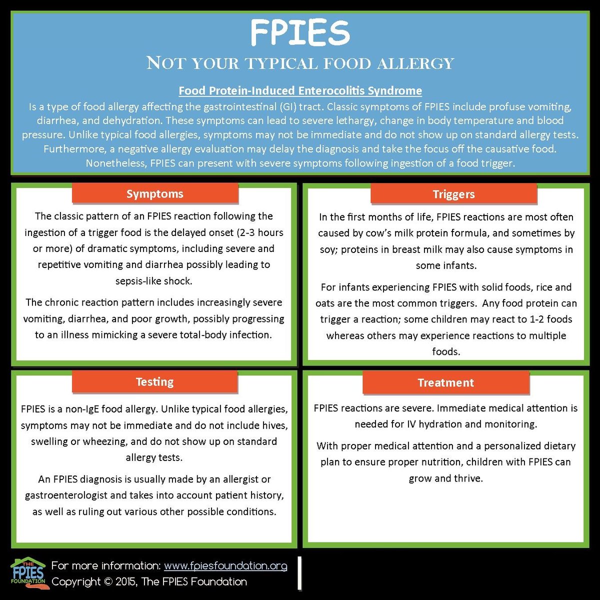Many rare diseases are also poorly understood, easily misdiagnosed, or go un-diagnosed altogether, and have no drug treatments, just like #FPIES. We are not alone.