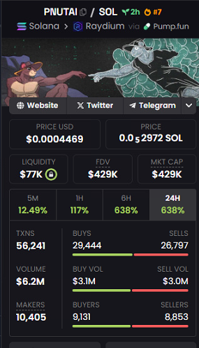 Grazy_V0's tweet photo. Fam!

@pnutsolana just launched its official AI agent! #PNUTAI is here 🥜🤖

This new AI will work alongside $PNUT in an innovative way, ensuring the success of both projects. 

Big things ahead!

ca
BULsTNddDpKJafjXECazaSgozCNwc1yWzvCyU1z1pump

DYOR https://t.co/PB4T3LTvdA