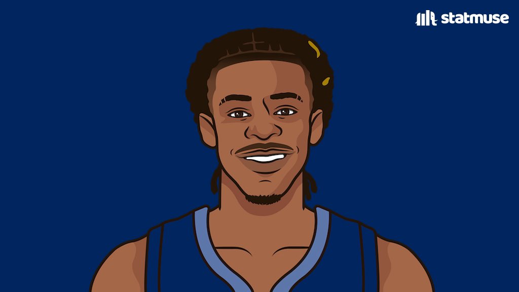 Ja Morant tonight -

29 PTS (15 in 4th quarter)
4 REB
8 AST
2 STL