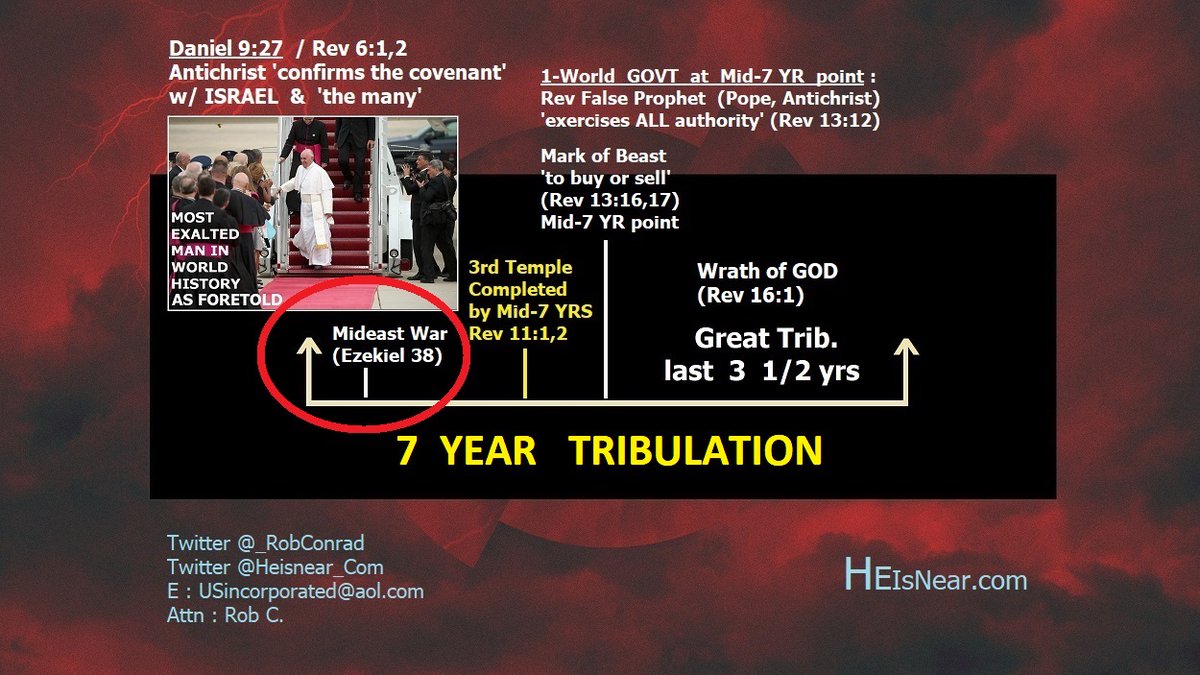 _RobConrad's tweet image. #EndTimes #AmericaFirst #MAGA #BreakingNews #Breaking #Trump

[1Thess 5:3] ::  📢  TODAY’S End Time World Leaders &amp;amp; @POTUS #Trump2025 himself are FITTING, ⚠️TANGIBLY,  RIGHT INTO this FORETOLD END TIME PROFILE of WORLD LEADERS (looking to global ‘peace-safety’) -and- are…