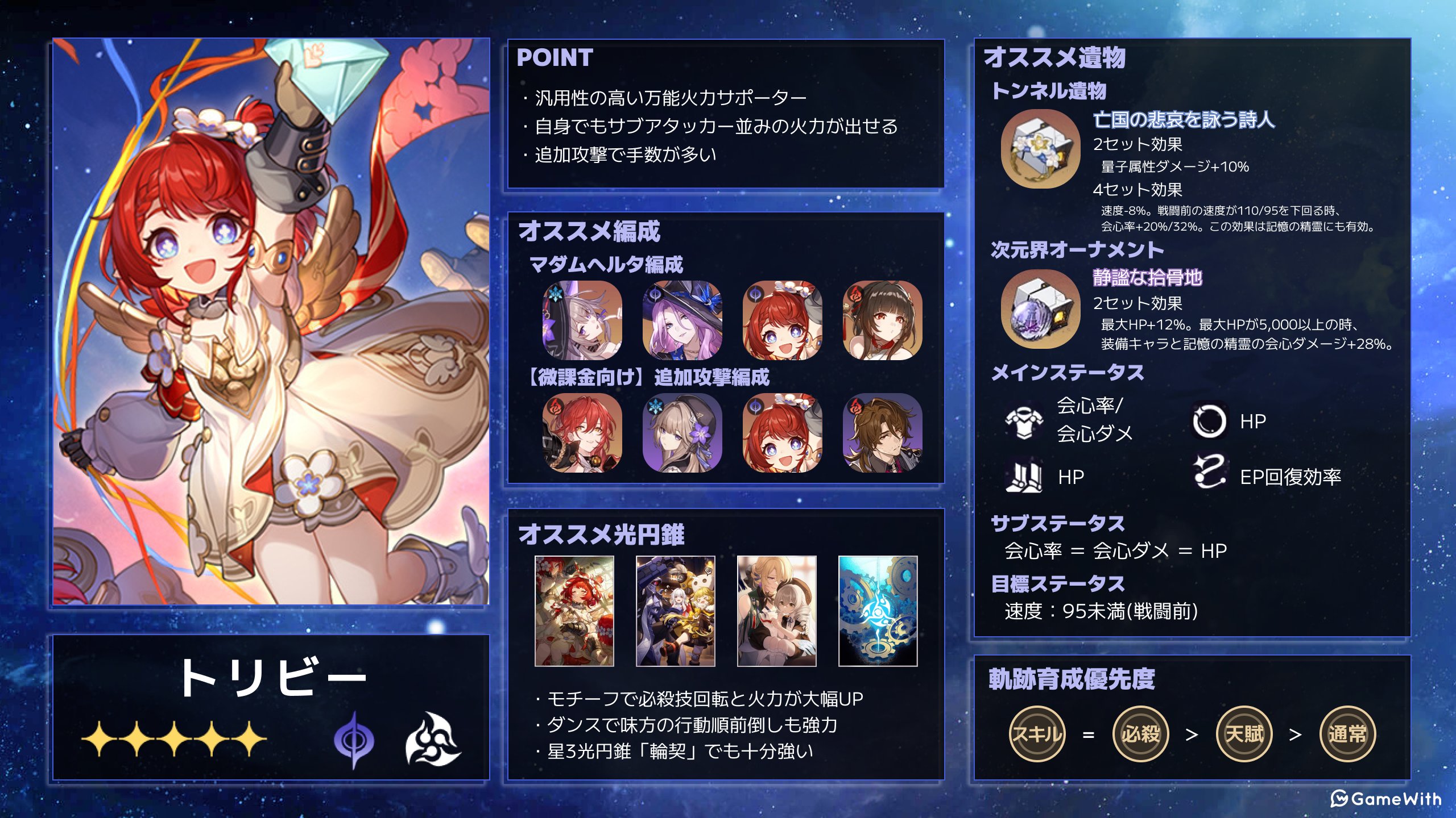崩壊：スターレイル攻略＠GameWith (@housta_GW) / X