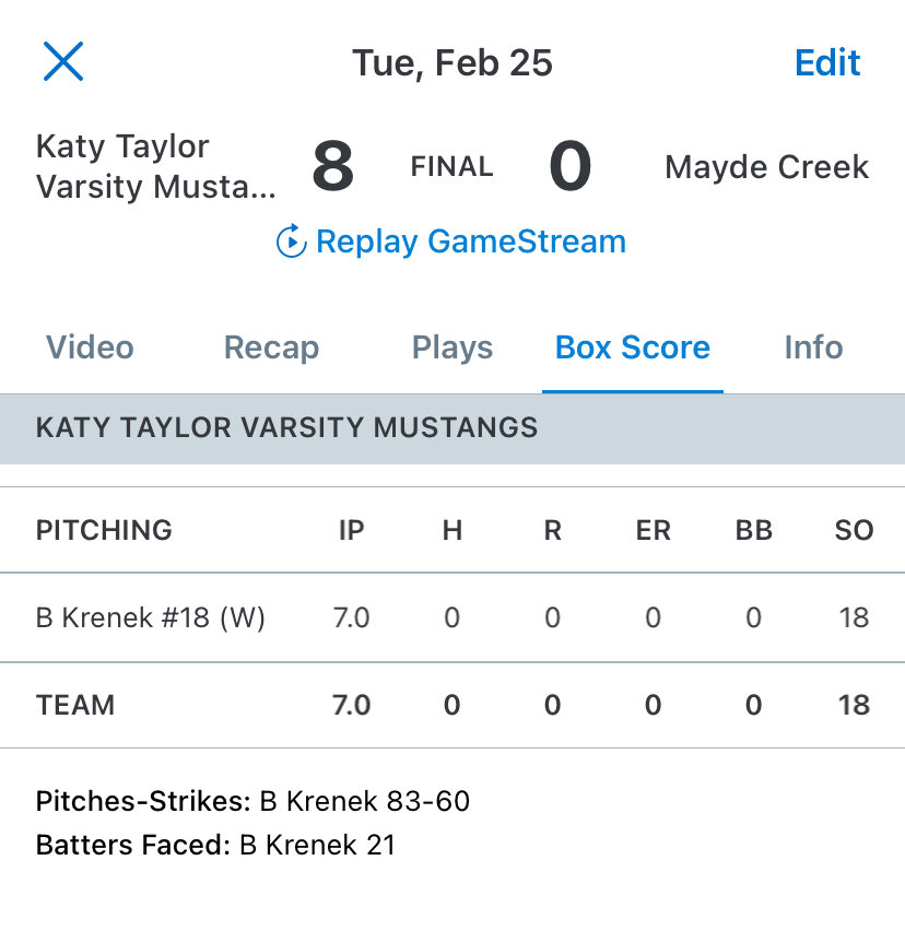 Taylor HS Baseball (@baseball_ths) on Twitter photo Special night for this kid!
Congrats <a href="/BryceKrenek1/">Bryce Krenek</a> for tossing a perfect game! 💯 racked up a ton of K’s along the way! 👏 Special night for this kid!
Congrats <a href="/BryceKrenek1/">Bryce Krenek</a> for tossing a perfect game! 💯 racked up a ton of K’s along the way! 👏