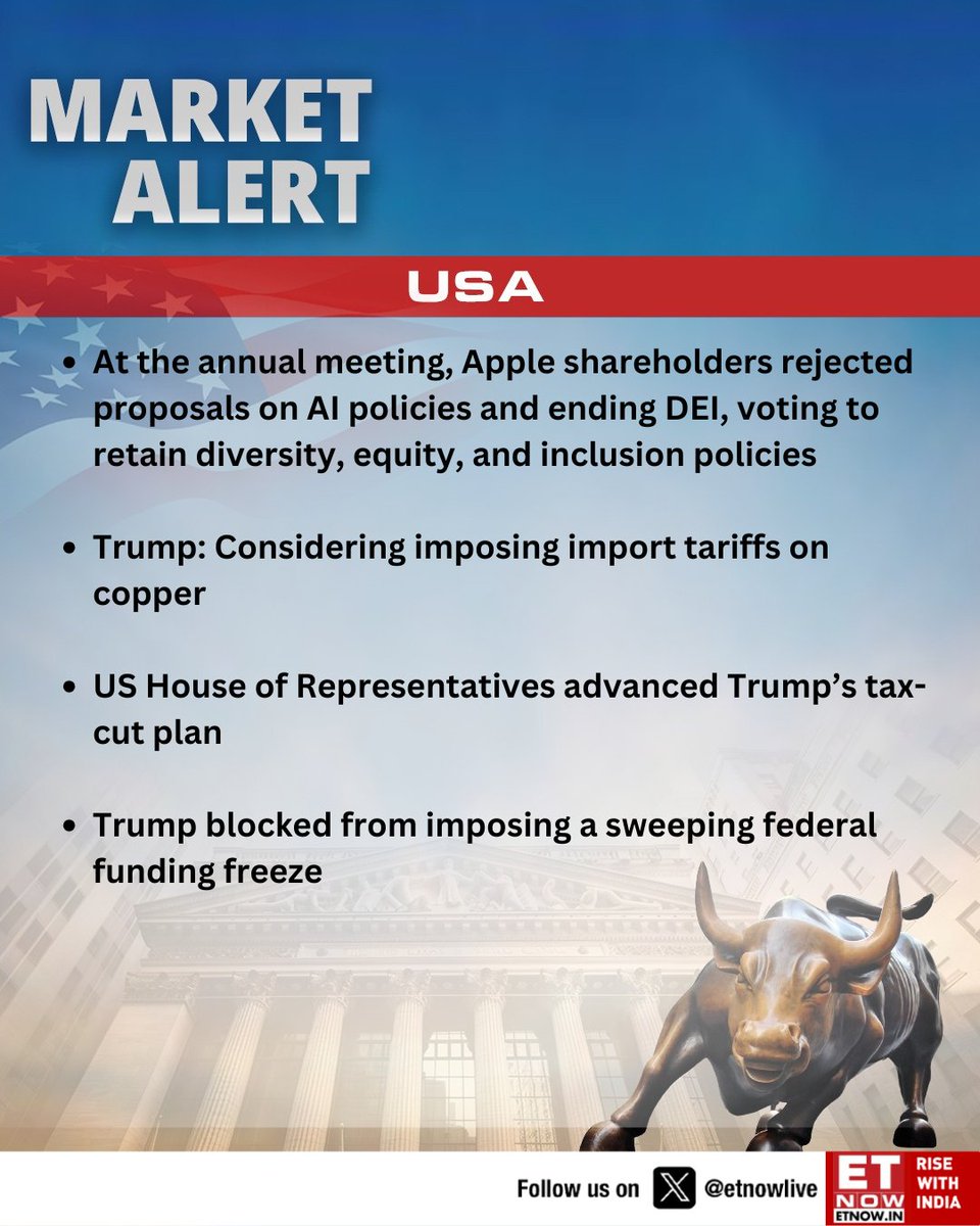 ETNOWlive's tweet photo. #MarketAlert | USA: Nasdaq & S&P decline for the fourth straight trading session
#USMarket #NASDAQ100 #SP500 #GM #SurgeryPartners https://t.co/iuO962OTdL