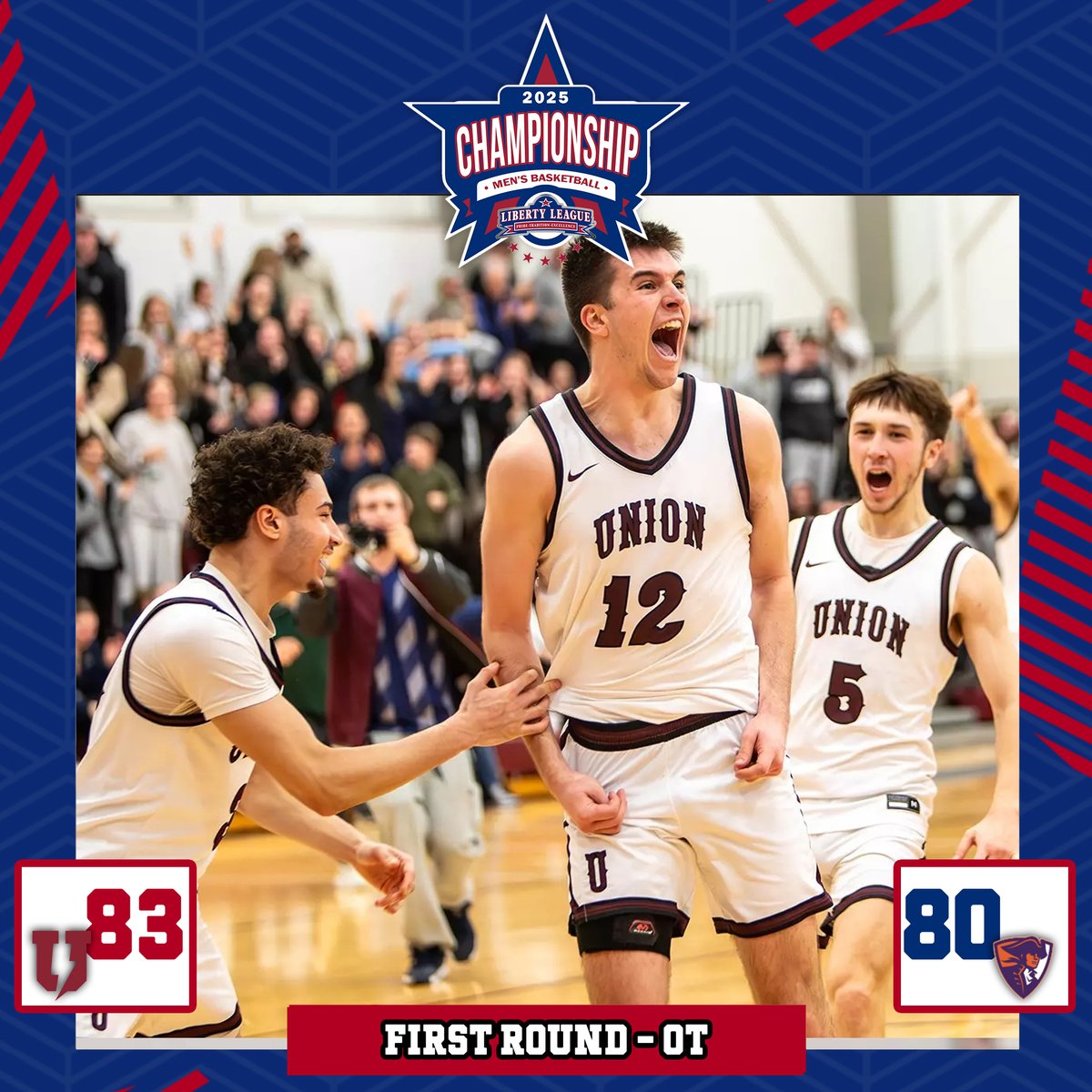 LLAthletics's tweet image. A look back at last night's Liberty League First Round Basketball games! #LLMBB #LLWBB

M🏀: @UnionAthletics 83, Hobart 80 (OT)
M🏀: @SLUsaints 58, Vassar 50

W🏀: @SkidmoreSID 46, Union 43
W🏀: @RITathletics 78, St. Lawrence 68