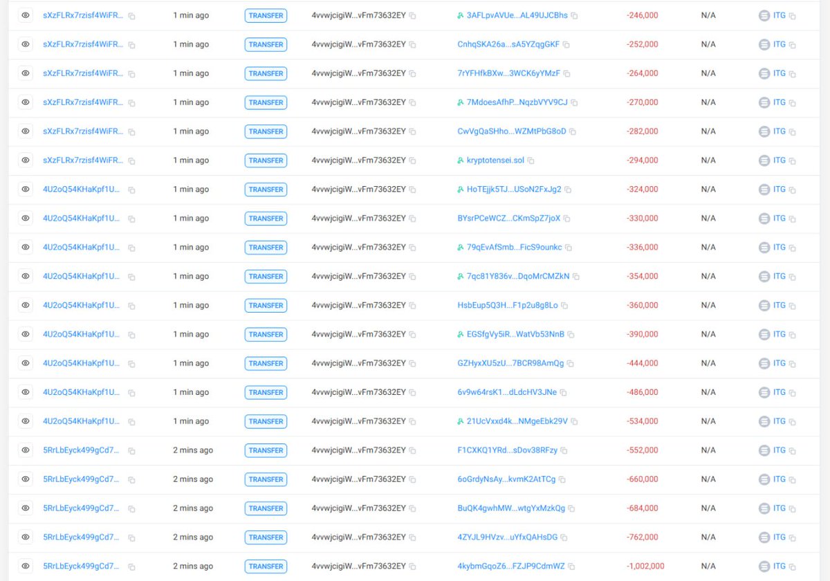 Infinite Token Glitch tweet media