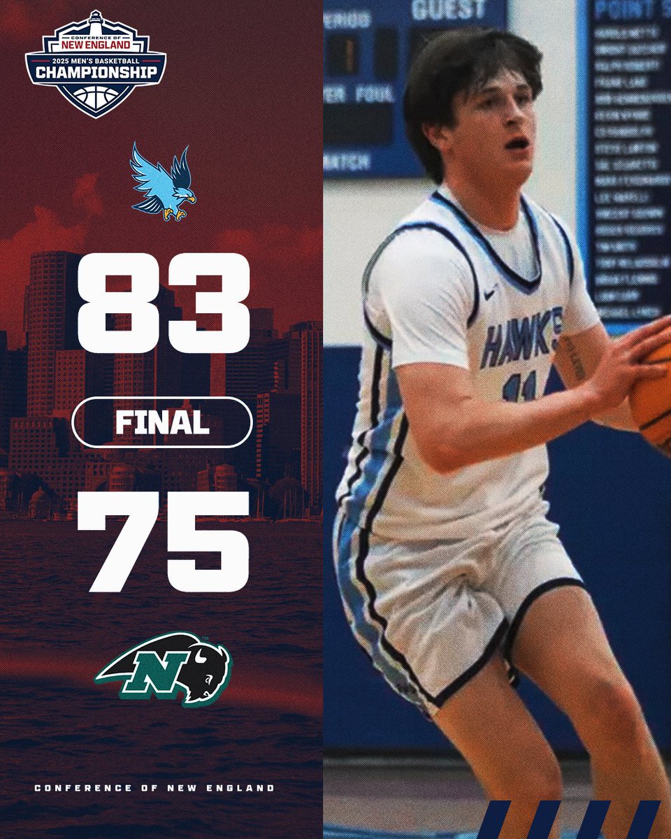 Conference of New England (@cne_sports) on Twitter photo DIGGIN' DEEP IN BRISTOL! 🏀
After trailing at the half, No. 4 <a href="/RWU_Athletics/">RWU Athletics</a> outscores No. 5 <a href="/ncbison/">Nichols College Athletics</a> 44-28 in the second to walk away with an eight-point victory in the #CNE Men's Basketball Championship First Round!
The Hawks advance to Thursday's semifinal round, and will DIGGIN' DEEP IN BRISTOL! 🏀
After trailing at the half, No. 4 <a href="/RWU_Athletics/">RWU Athletics</a> outscores No. 5 <a href="/ncbison/">Nichols College Athletics</a> 44-28 in the second to walk away with an eight-point victory in the #CNE Men's Basketball Championship First Round!
The Hawks advance to Thursday's semifinal round, and will