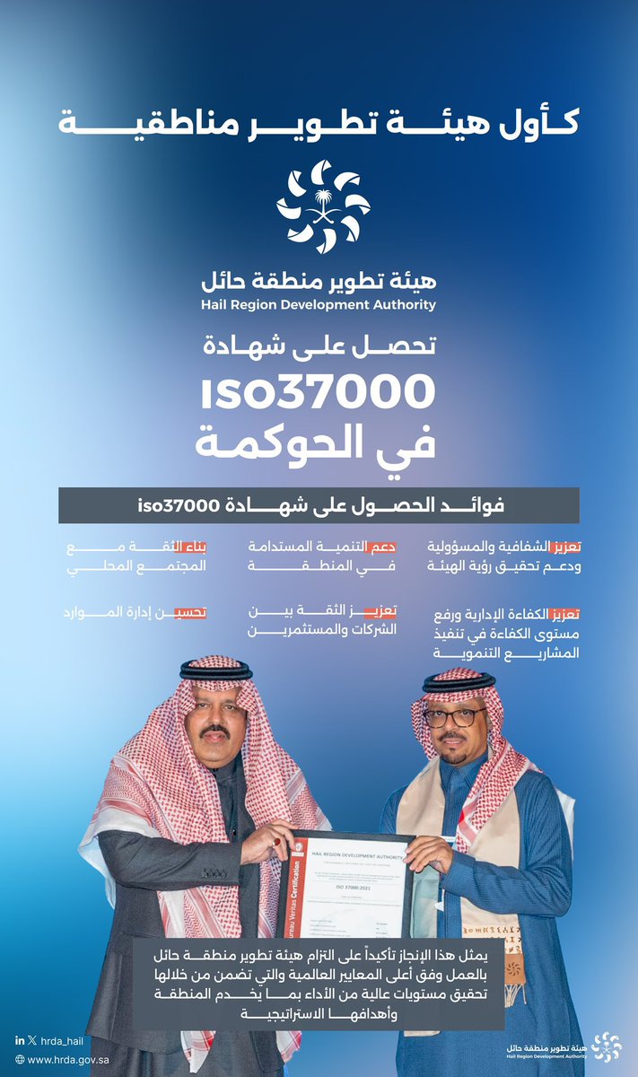 سلطان القحطاني (@sul_nq) on Twitter photo 🔹 معيار ISO 37000 في الحوكمة :
حصلت هيئة تطوير منطقة حائل <a href="/HRDA_HAIL/">هيئة تطوير منطقة حائل</a> على شهادة 37000 ISO في الحوكمة ، فما هو هذا المعيار ؟
معيار ISO 37000 هو معيار دولي يوفر إرشادات للحوكمة الفعالة للمنظمات، بما في ذلك القطاعين العام والخاص وغير الربحي. يركز على مبادئ الحوكمة مثل المساءلة، 🔹 معيار ISO 37000 في الحوكمة :
حصلت هيئة تطوير منطقة حائل <a href="/HRDA_HAIL/">هيئة تطوير منطقة حائل</a> على شهادة 37000 ISO في الحوكمة ، فما هو هذا المعيار ؟
معيار ISO 37000 هو معيار دولي يوفر إرشادات للحوكمة الفعالة للمنظمات، بما في ذلك القطاعين العام والخاص وغير الربحي. يركز على مبادئ الحوكمة مثل المساءلة،