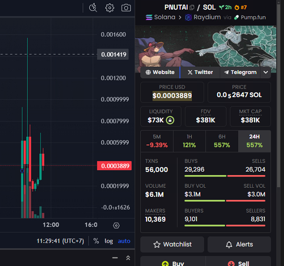 BegumHODL's tweet photo. Big news, fam! 

@pnutsolana is leveling up! Our NEW official AI agent is here! 🥜💡

We're bringing him back in a whole new way . #PNUTAI is LIVE! 🤖✨

$PNUT &amp; $PNUTAI are joining forces like never before.

Let's get started ! 

ca
BULsTNddDpKJafjXECazaSgozCNwc1yWzvCyU1z1pump https://t.co/9R9AznDhiR