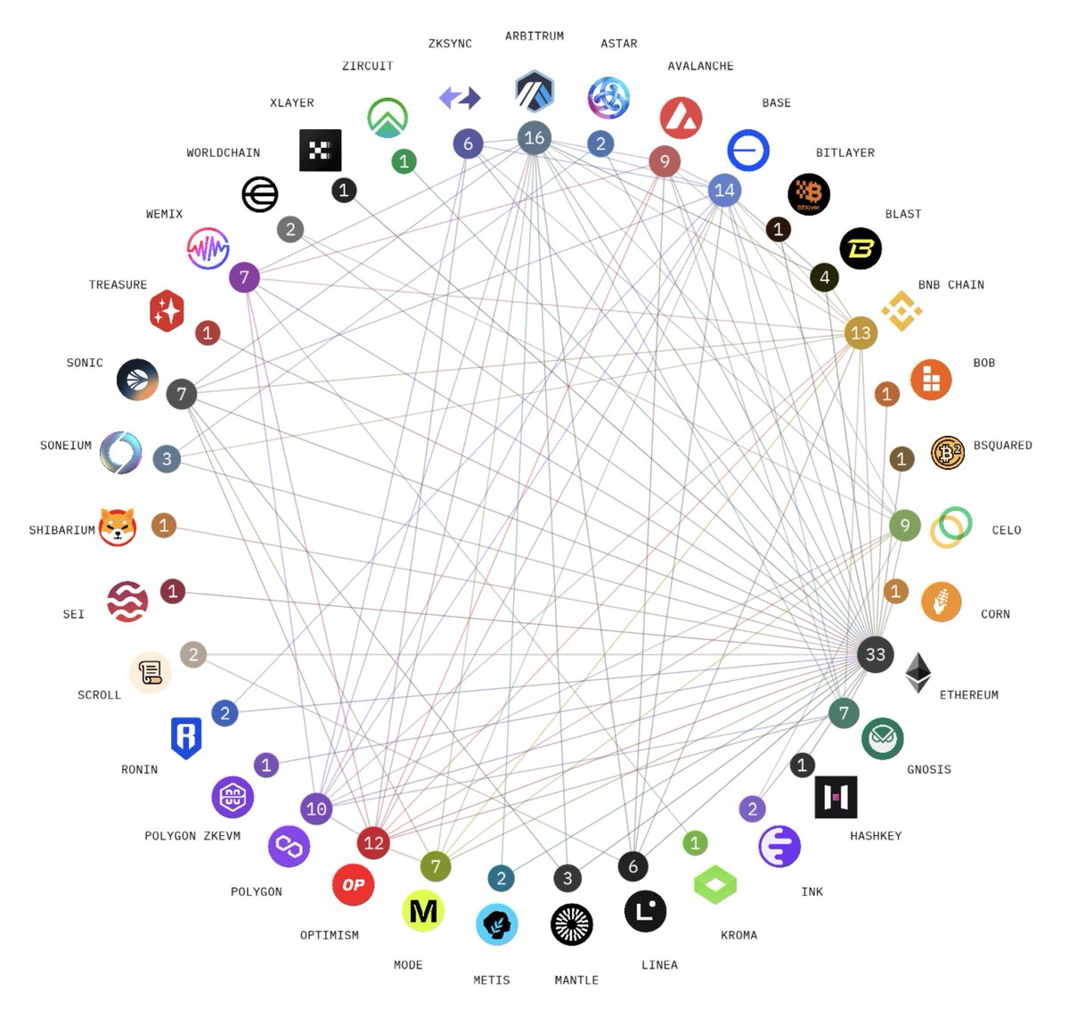 DexTrac tweet media