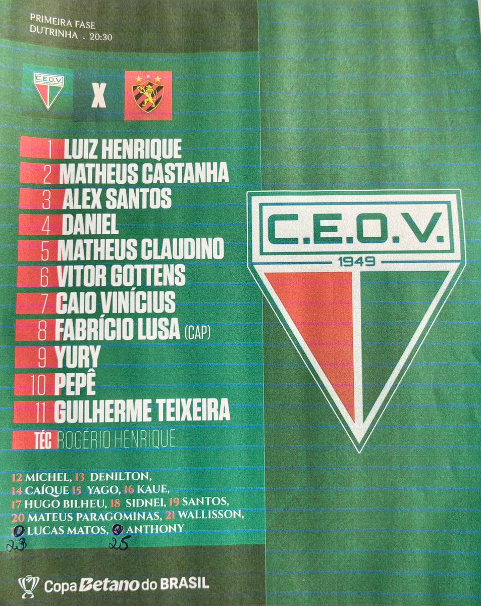 RicardoReporter's tweet photo. 🟥⬛️🦁| Escalações de @sport e #OperarioVG , em partida válida pela 1ª fase da @CopaDoBrasilCBF . https://t.co/uIYrK2JSMn
