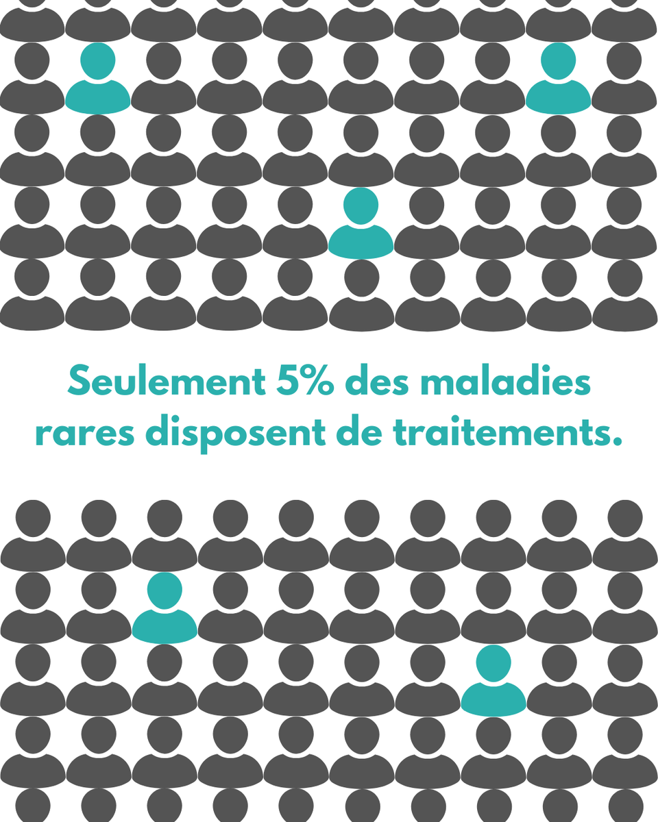 La maladie de Pompe est traitée par une thérapie de substitution enzymatique. #Pompe #RareDiseaseDay #PompeDisease #RareDisease