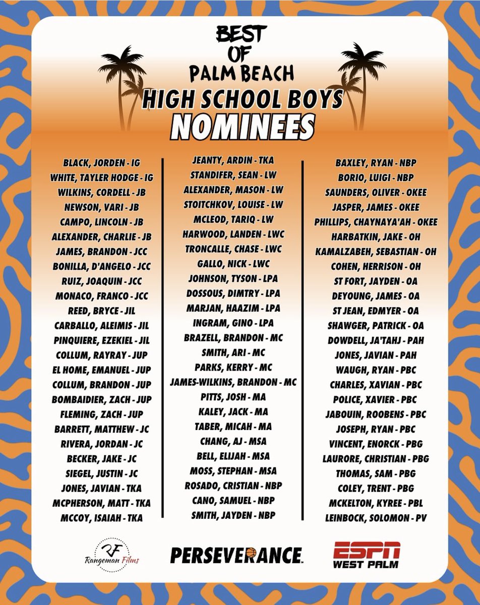 laidbacksolo's tweet image. I got selected in the top 200 players in Palm Beach had a wonderful season. Can’t wait to see what’s next.