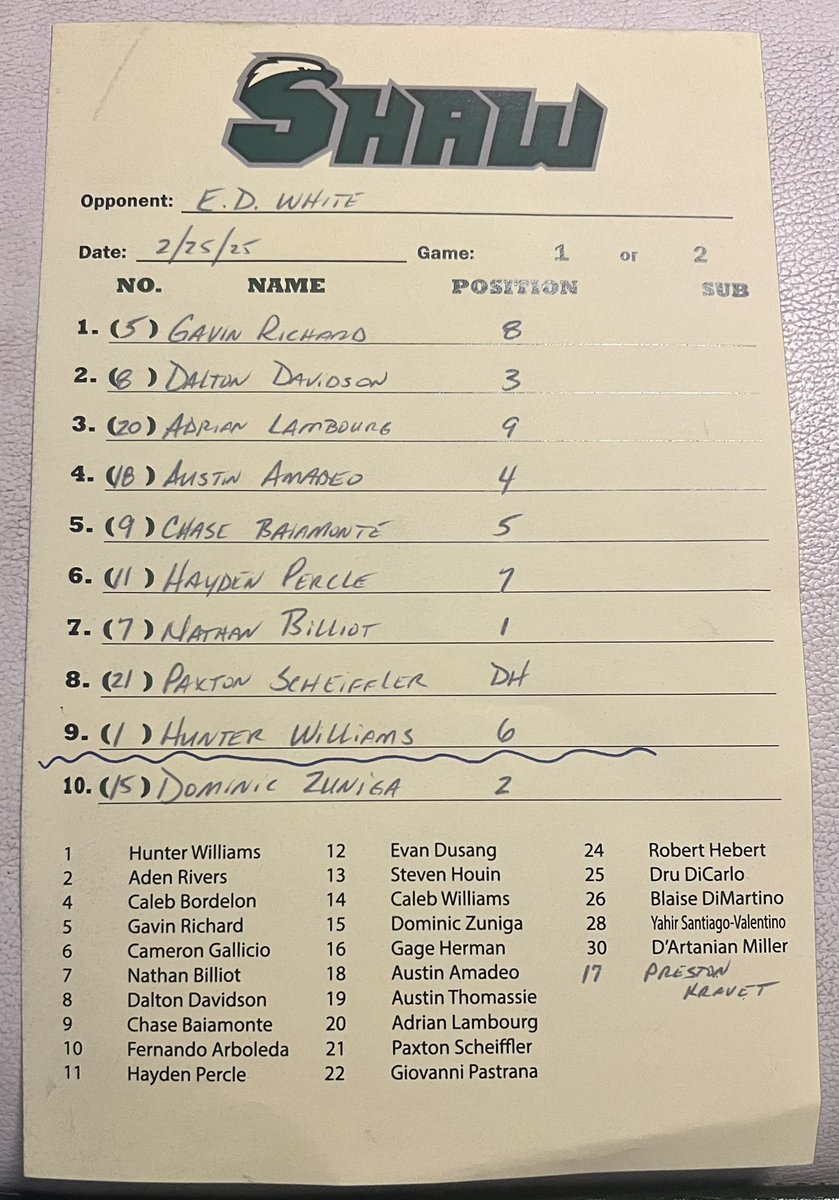 Shaw Baseball tweet media