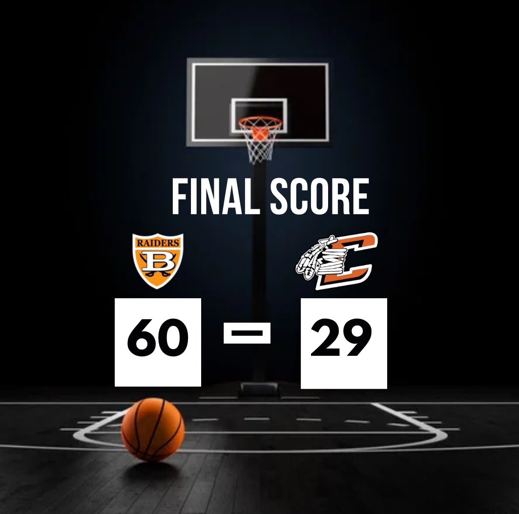 John I. Burton Girls Basketball tweet media