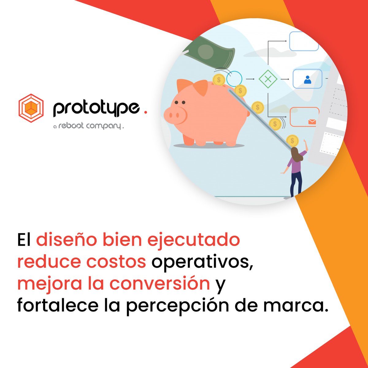 PrototypeReboot's tweet photo. 🚀 La IA acelera el UX/UI, pero el verdadero valor del diseñador radica en su empatía, pensamiento crítico y creatividad para convertir datos en experiencias significativas. 
En #Prototype, diseñamos con un enfoque humano, fusionando estrategia e innovación.  #UXDesign #UIDesign https://t.co/ivJCU74ZNs