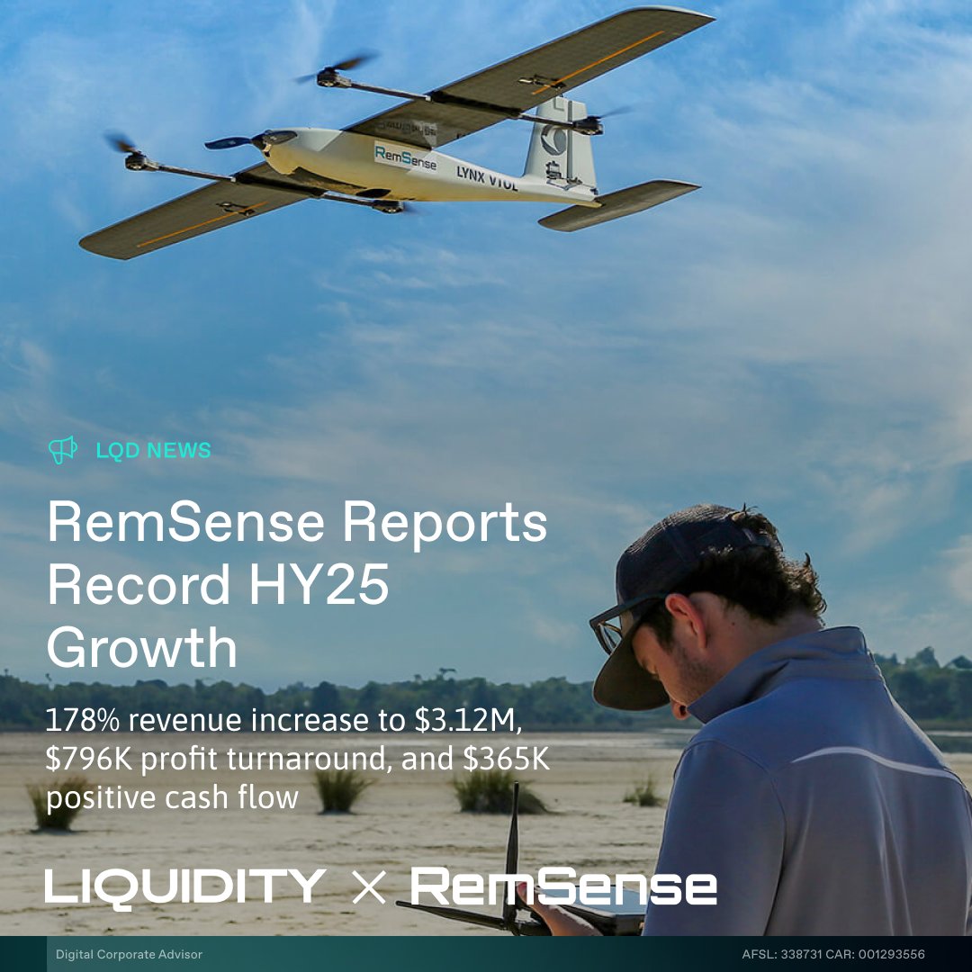 liquidityau's tweet photo. 📢 RemSense Technologies (ASX:REM) Delivers Record HY25 Result
Liquidity is proud to support RemSense as their partner in Digital Corporate Finance.
🔗 - Link in our bio
#ASX #RemSense #FinancialResults #Growth #Investing #Liquidity #DigitalFinance https://t.co/jOQMx0xfZ7
