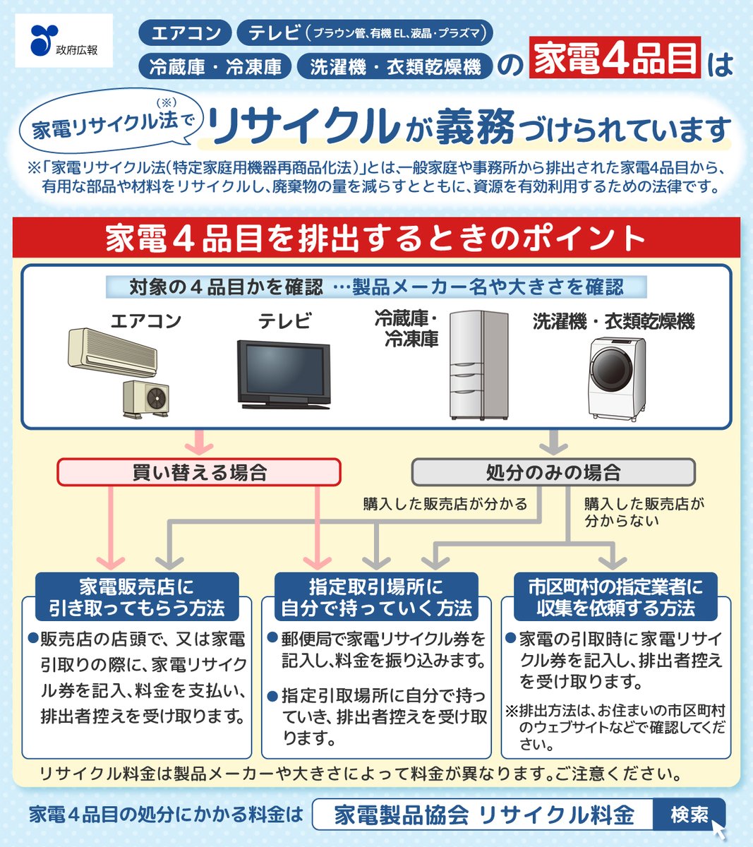 エアコンやテレビの処分に注意！ ＼ ✓エアコン ✓テレビ ✓冷蔵庫