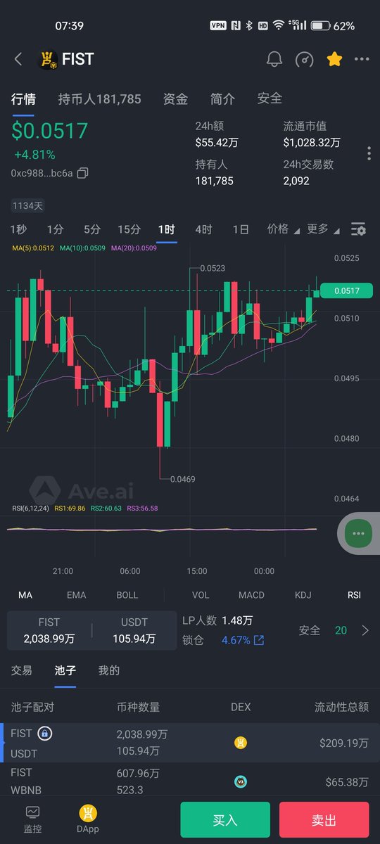 DaoOsk's tweet image. 2021年12月24日，这一天在 #DeFi 金融史上注定不平凡。#FIST，这个曾在币圈掀起巨浪的盘古小拳头，从波场映射到币安，开启了新的征程。它带着2亿枚FIST的总量，以及 #fstswap 平台币的身份站在了币安链的舞台上。