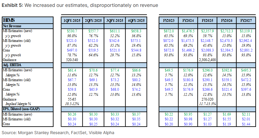Asset Alchemist tweet media