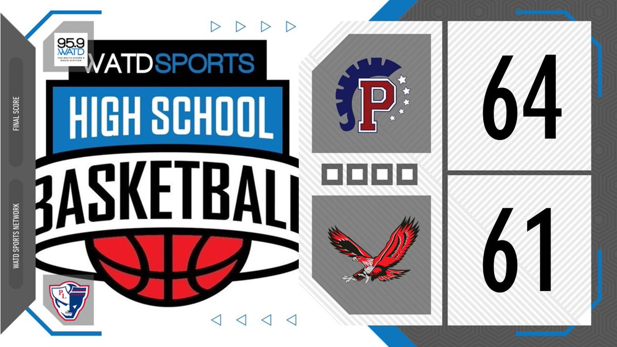 FINAL: <a href="/PHS_Titans/">Pembroke Athletics</a> 64, <a href="/HHSHawksAD/">Hudson Athletics</a> 61

Immensely entertaining game comes down to two looks to tie in the closing moments

Will Farrell (17) and Jacob Derochea (12) led the way for Pembroke

Andrew Karaban (17) and Jake Attaway (15) led for the Hawks