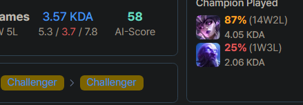 TrisendLoL's tweet photo. Swifty boots rushing our way back to Challenger.
New Syndra guide going over the build https://t.co/RrNmNlrYN0 https://t.co/YLfgKW7Vsk