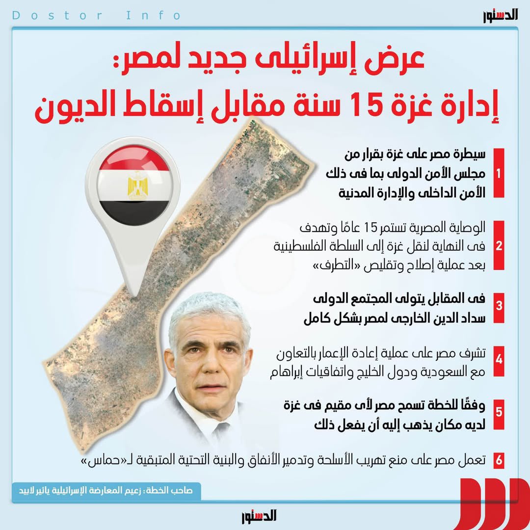 capHElselhdar's tweet photo. @DrJian_Nabil أشجان هانم https://t.co/y0laZSTBEP
