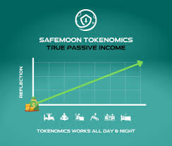 oodray_sfm's tweet photo. Do you know what I loved about #SAFEMOON?
EVERY transaction benefited EVERY holder.
A #SafeMoonPOLY transaction benefited a holder on #SafeMoonBNB.
I’m tempted to hold my V2 tokens with HOPES that comes back one day. It’s a tough decision.
#NotFinancialAdvice #SAFEMOONARMY https://t.co/joxeMciLzZ