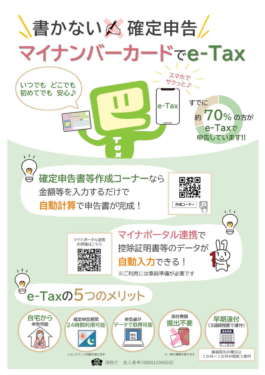 確定申告は #マイナンバーカード を使用したe-Taxで】 国税庁ホームページ「#確定申告  書等作成コーナー」から手続きができます。操作で不明な点がある場合はe-Taxヘルプデスク（電話番号0570-01-5901）まで。申告相談はチャットボット（ふたば）をご利用ください。  https ...