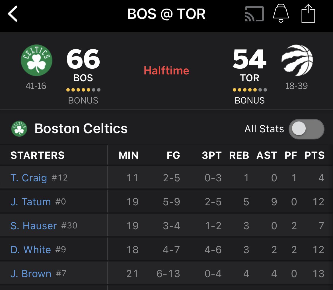 Yoda_Bets's tweet photo. Good start to the NBA play folks. 

Cheers.🍻 
#gamblingtwitter #yodabets #sportsbetting https://t.co/eXfpOv1F1e