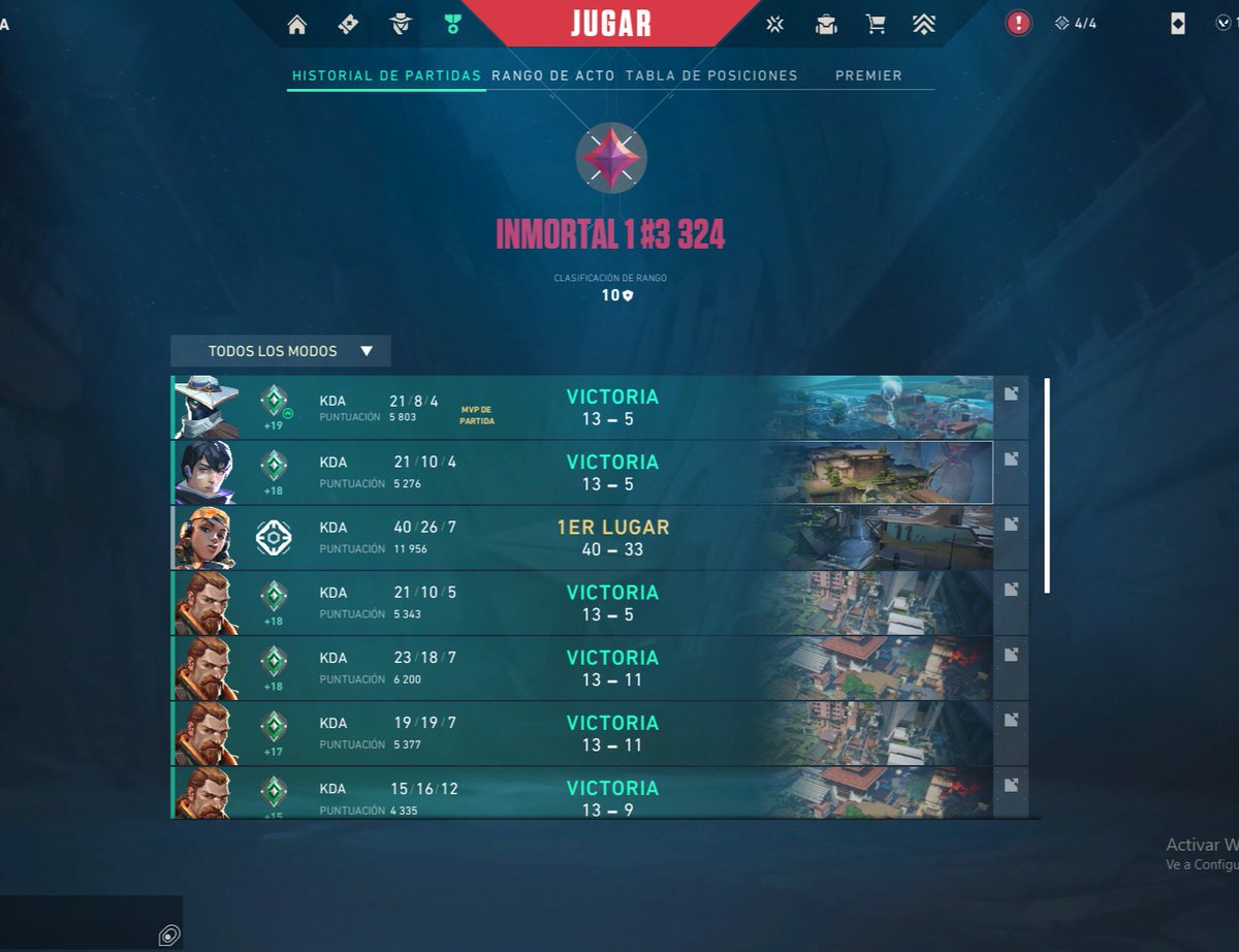 He vuelto mi gente, ora si