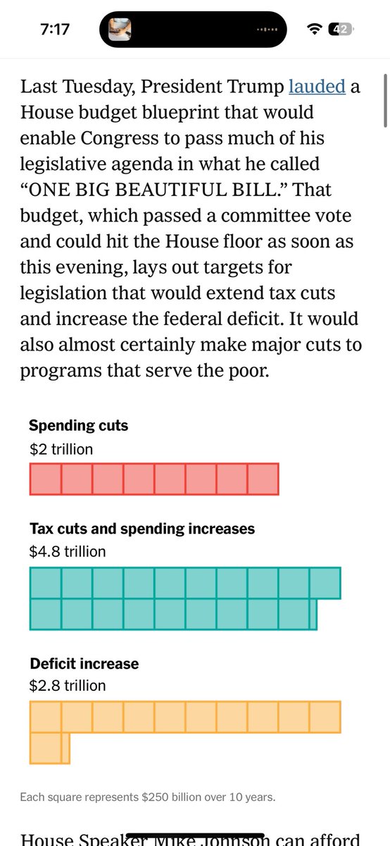 MaryHazen's tweet photo. I thought we were trying to reduce the deficit? #MAGA #DOGE #DEFICITINCREASE https://t.co/nc4edk1NF5