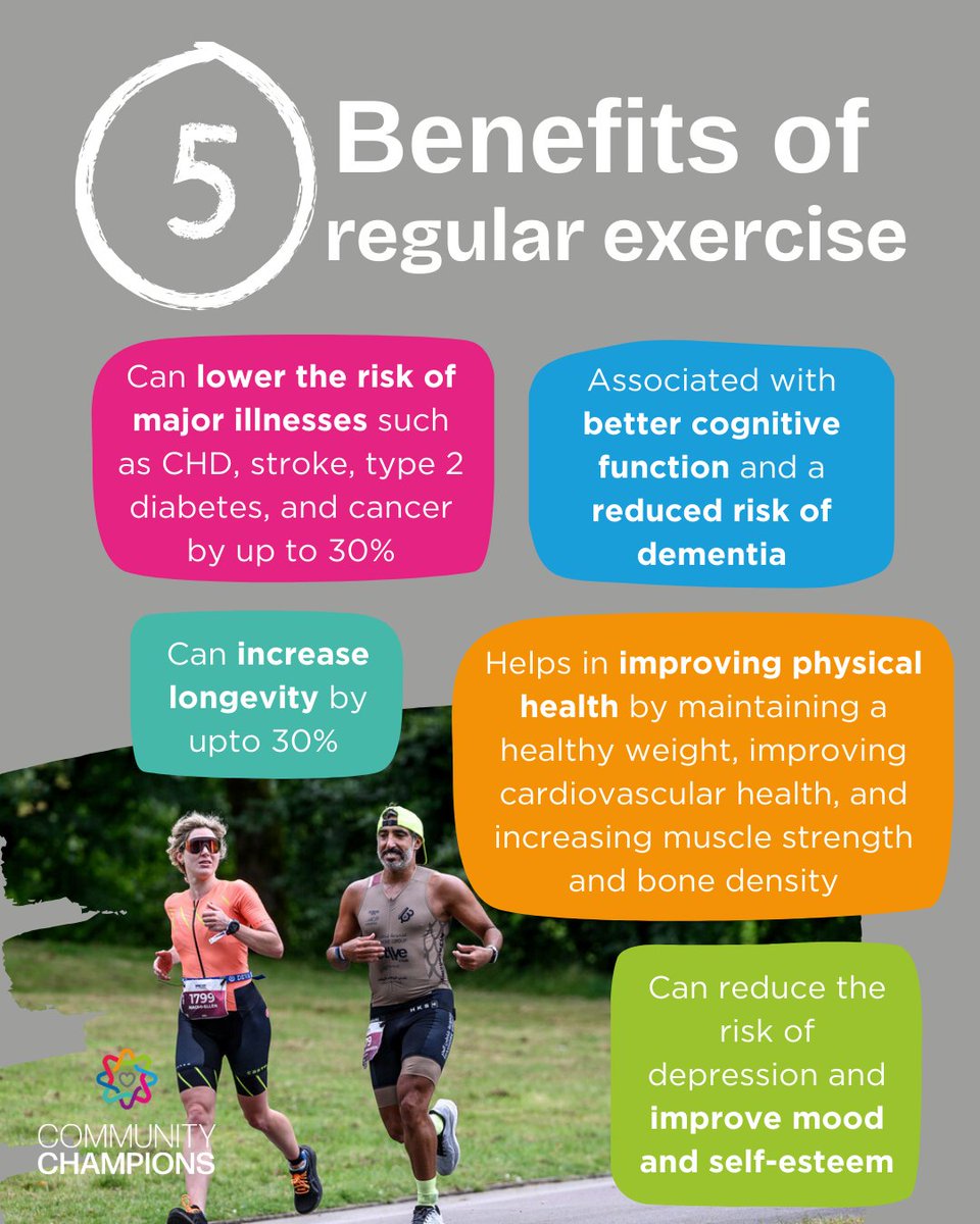 BoltonChampions's tweet photo. Get moving and experience the positive changes that come with a healthy lifestyle. Find activities in your community or a workout partner to stay motivated and make the journey more enjoyable. 🌿💪 #healthandfitness #boltoncommunitychampions https://t.co/jm1sFRdN02