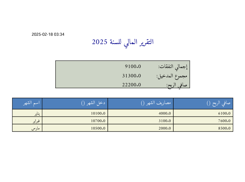 cprogram_it's tweet image. برنامج إدارة المصاريف والأرباح اليومية هو تطبيق برمجي متكامل يساعد المستخدمين على تتبع دخلهم ونفقاتهم بسهولة. يتيح البرنامج تسجيل جميع المعاملات المالية اليومية، سواء كانت مداخيل أو مصاريف
رابط التحميل
cprogram-it.github.io/Money-Manager/
لايك ومشاركة 💪🔥🔥