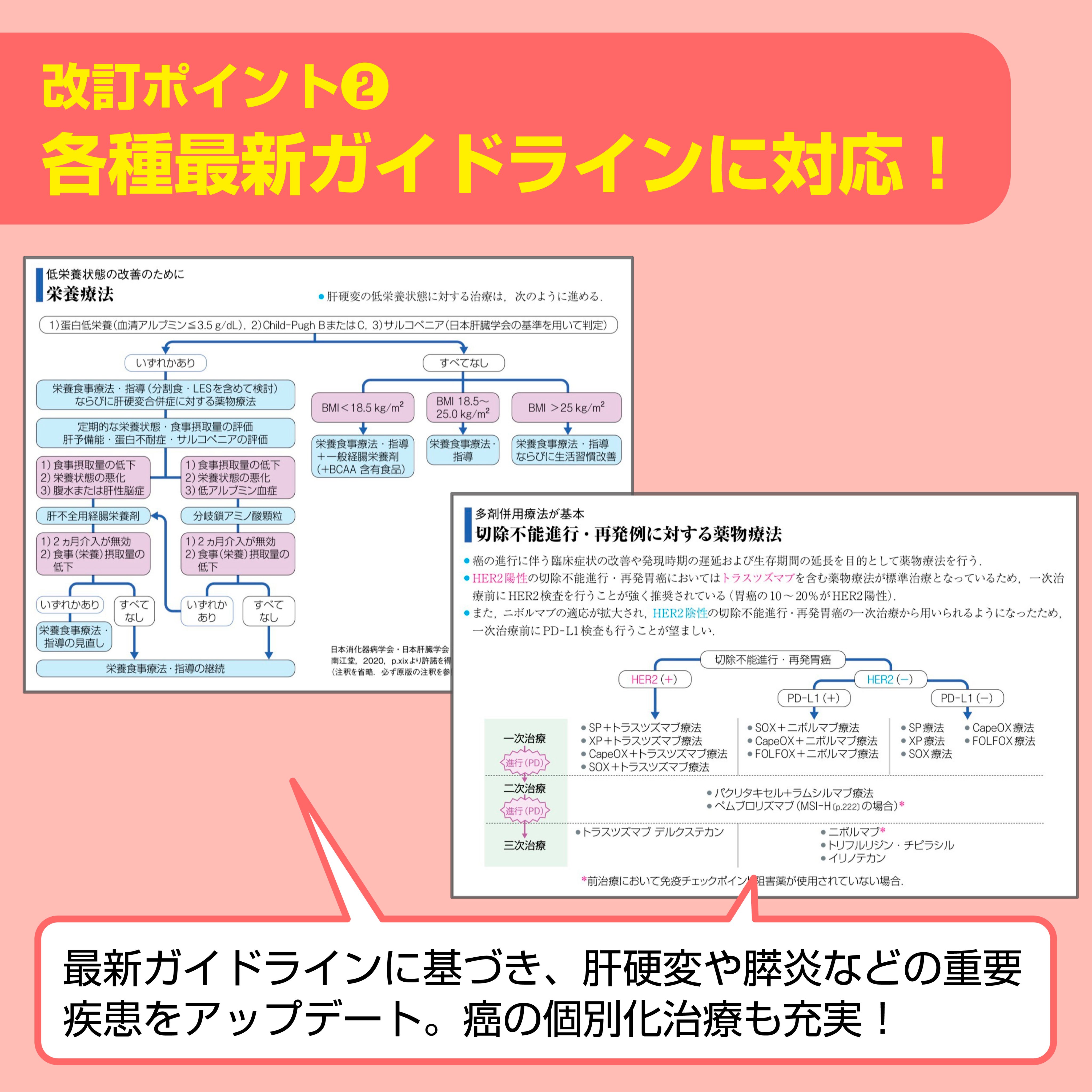 病気がみえるvol.1 消化器 第7版 | 医療情報科学研究所 |本