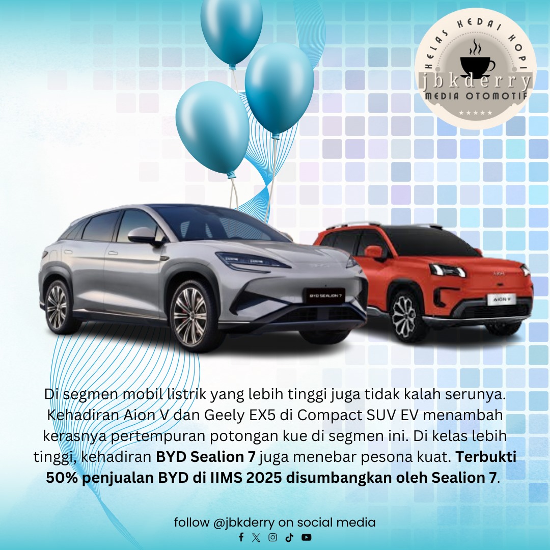 🚗⚡ Penjualan Mobil Listrik 2025 Makin Harum?

Tahun 2024, penjualan EV naik 152%! Pangsa pasar pun melonjak ke 5%. Dengan insentif terbaru &amp; banyak model baru, persaingan makin seru! 🔥

🚀 Siap-siap, era mobil listrik makin menggoda!

#MobilListrik #EV2025 #BYDSealion7