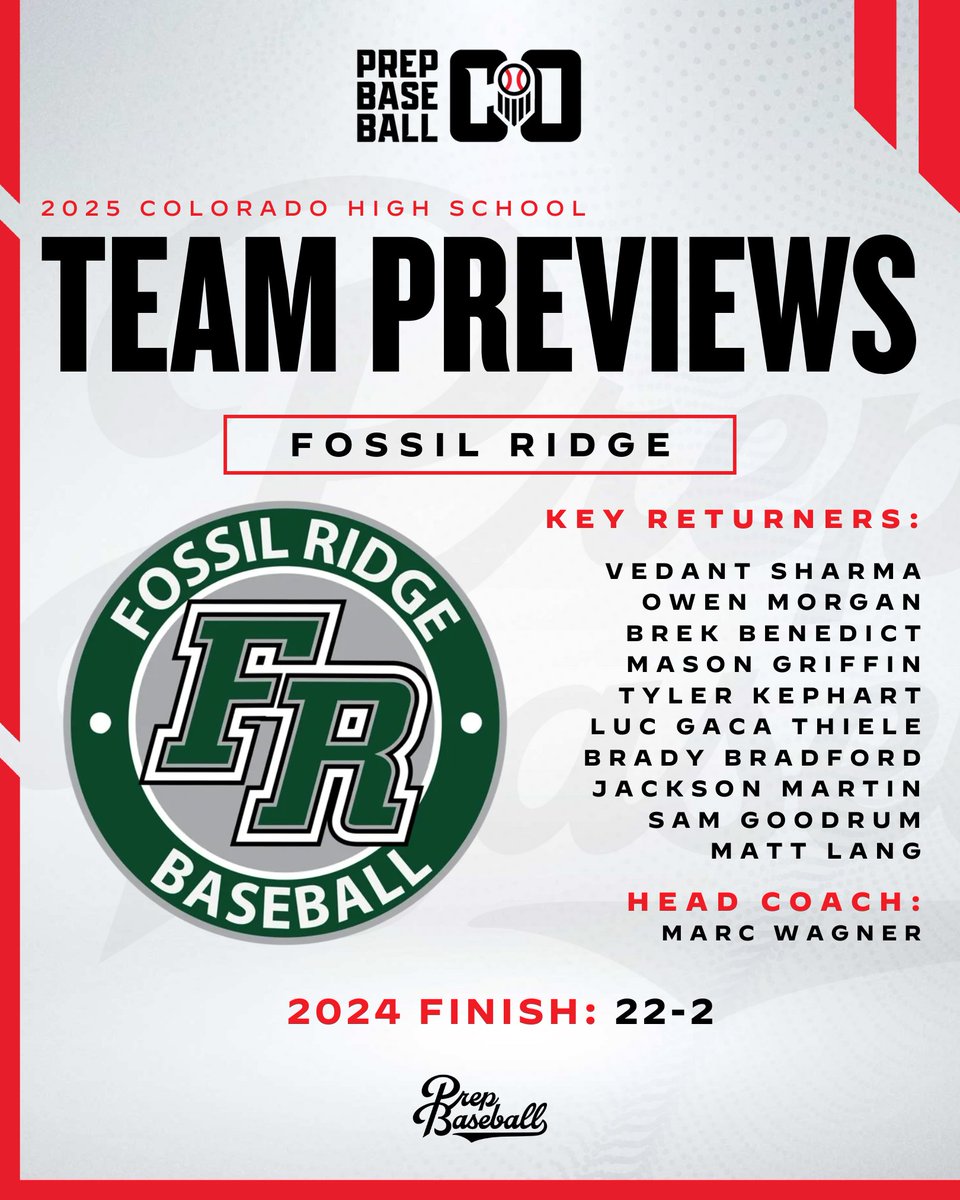 Prep Baseball Colorado (@prepbaseball_co) on Twitter photo 𝗖𝗛𝗦𝗔𝗔 𝗧𝗘𝗔𝗠 𝗣𝗥𝗘𝗩𝗜𝗘𝗪: 𝗙𝗢𝗦𝗦𝗜𝗟 𝗥𝗜𝗗𝗚𝗘 𝗛𝗦
We continue our CHSAA preseason content with a look at the 5A Fossil Ridge Sabercats' program!
Full Story 👉 : loom.ly/kYMKSK0 | <a href="/fossil_baseball/">Fossil Ridge Baseball</a> 𝗖𝗛𝗦𝗔𝗔 𝗧𝗘𝗔𝗠 𝗣𝗥𝗘𝗩𝗜𝗘𝗪: 𝗙𝗢𝗦𝗦𝗜𝗟 𝗥𝗜𝗗𝗚𝗘 𝗛𝗦
We continue our CHSAA preseason content with a look at the 5A Fossil Ridge Sabercats' program!
Full Story 👉 : loom.ly/kYMKSK0 | <a href="/fossil_baseball/">Fossil Ridge Baseball</a>