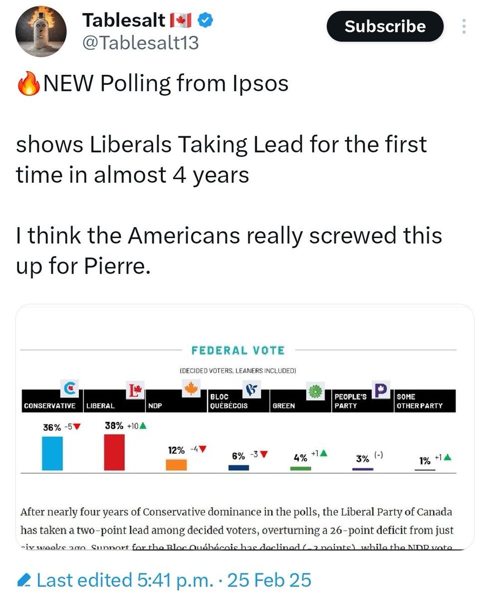 Canada is an abused spouse that runs back into the arms of their abuser after being told they'll never find anyone better.