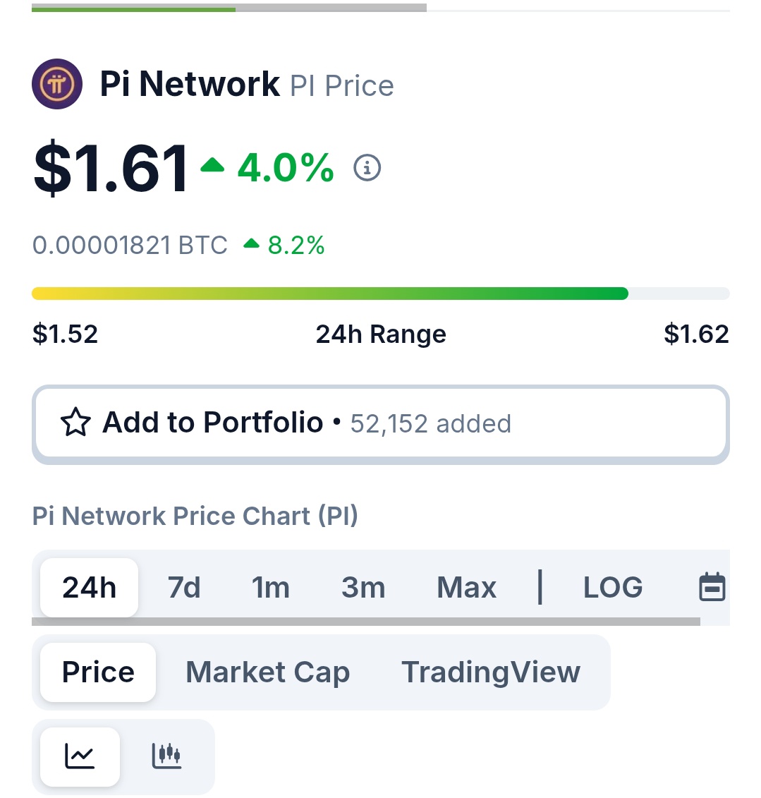 Now Proved $Pi Coin is Stable 📈

- No Volatility In Pi Coin While All Crypto Down -50% 

#Picoin #Bitcoindominance