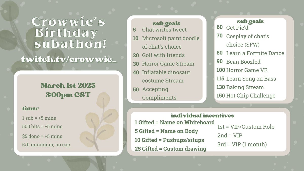 Since my birthday is on the 3rd, come join us for a lil subathon <3