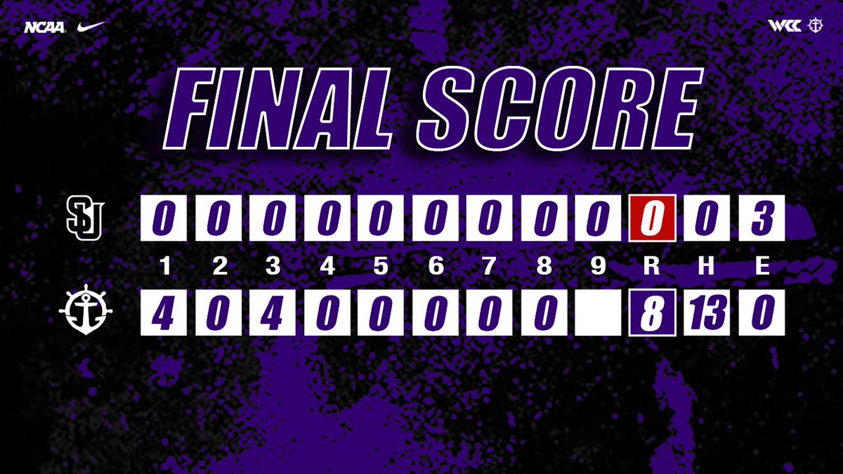 PERFECT GAME‼️🤯

#gopilots