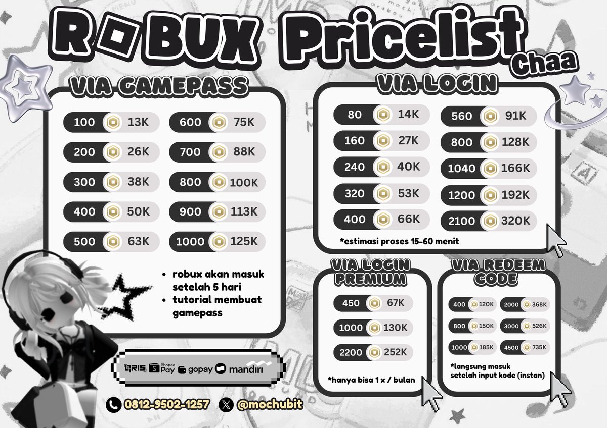 aloow! (⁠☆⁠▽⁠☆⁠) chaa open topup robux yaa ᰔᩚ

° via login, premium (15-60 menit)
° via gamepass (5 hari)
° redeem code (instan)

💌 : wa.me/6281295021257
☁️ : t.me/mochubit

t. roblox robux obby murah vilog gp dress to impress #zonauang #zonajajan 🍫99.
