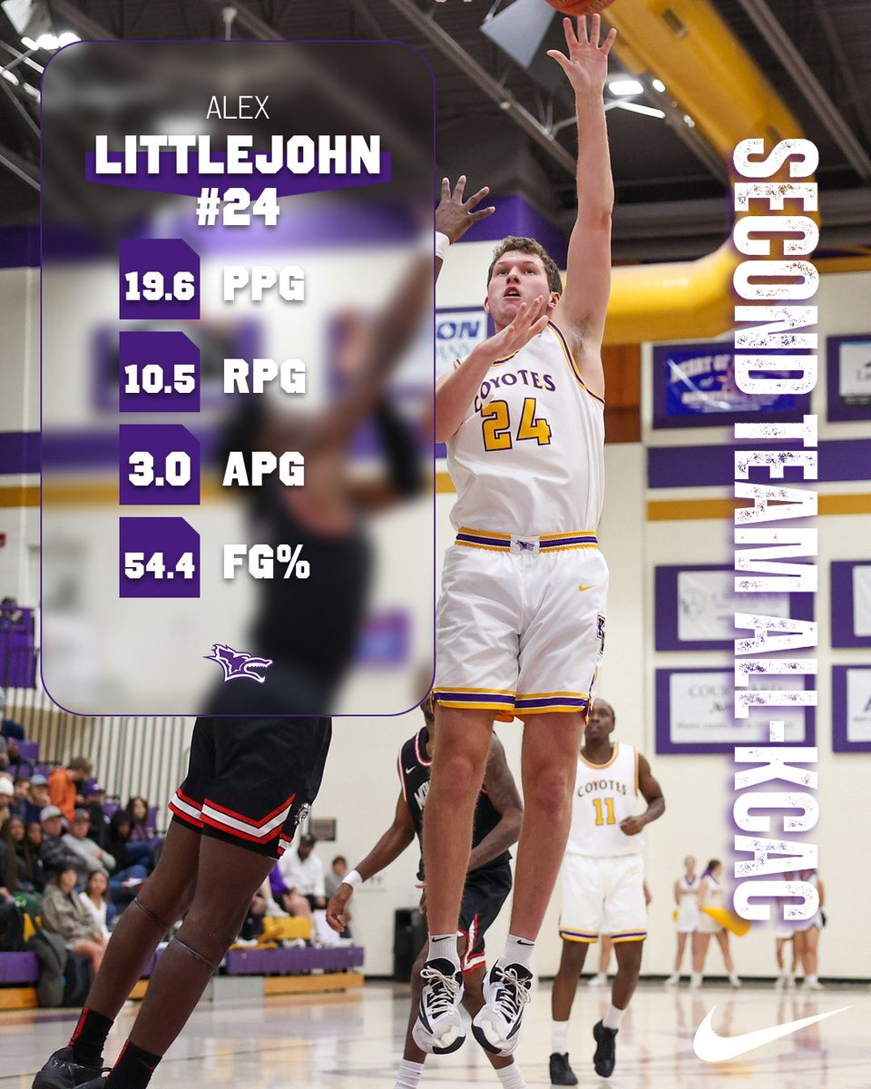 Coyote Basketball tweet media