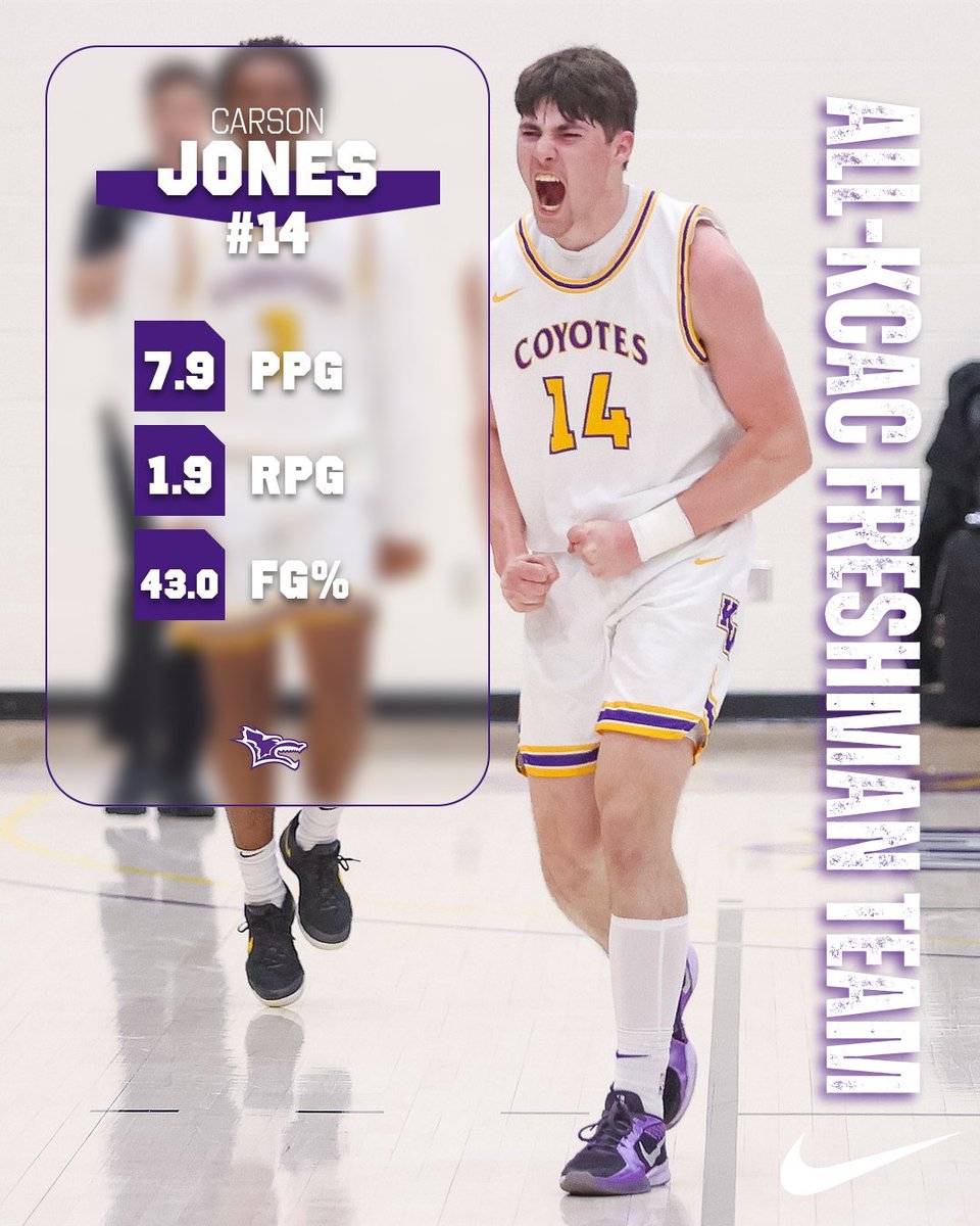 Coyote Basketball tweet media