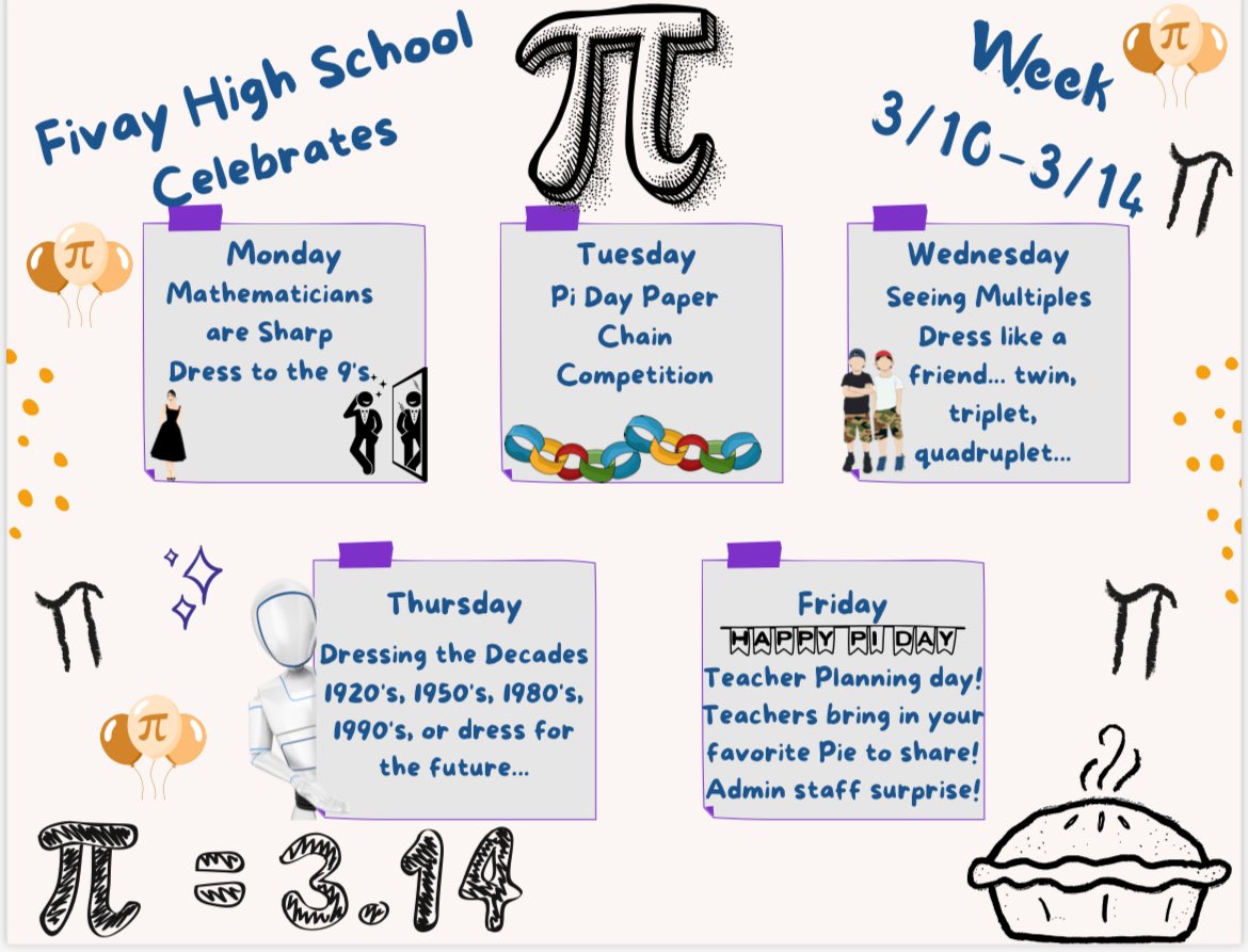 Fivay High School brings you Pi week…it’s like Literacy week just Math! ⁦<a href="/FivayHighSchool/">Fivay HS Falcons</a>⁩ ⁦<a href="/Principal_Fivay/">Erik Hermansen</a>⁩ #3.14